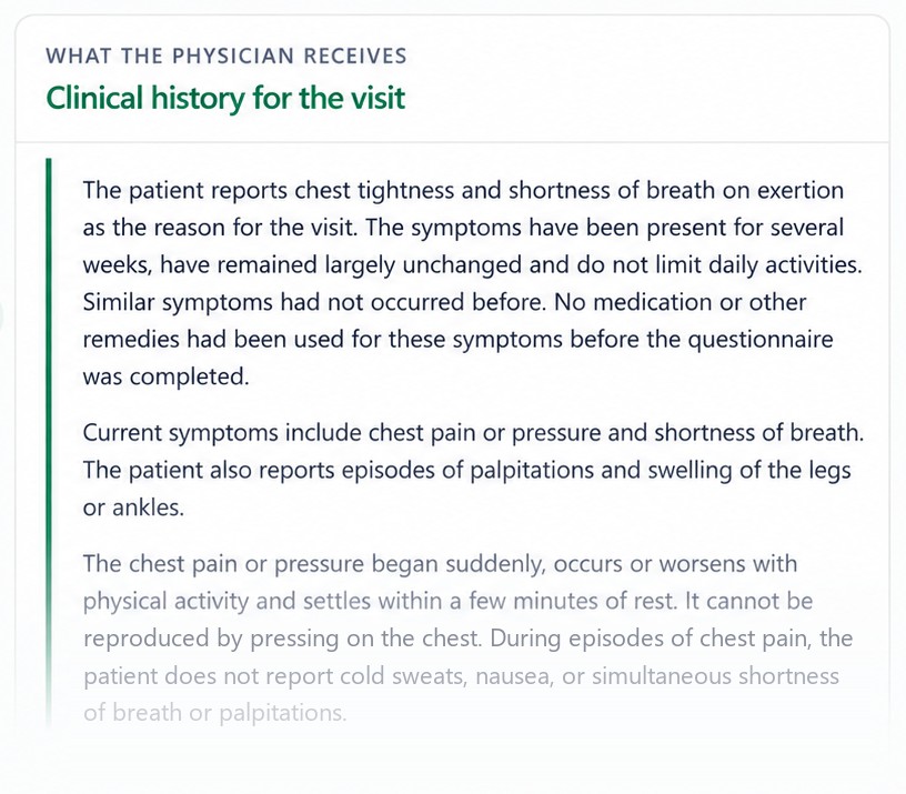 The clinical history the physician receives, written from the patient's answers